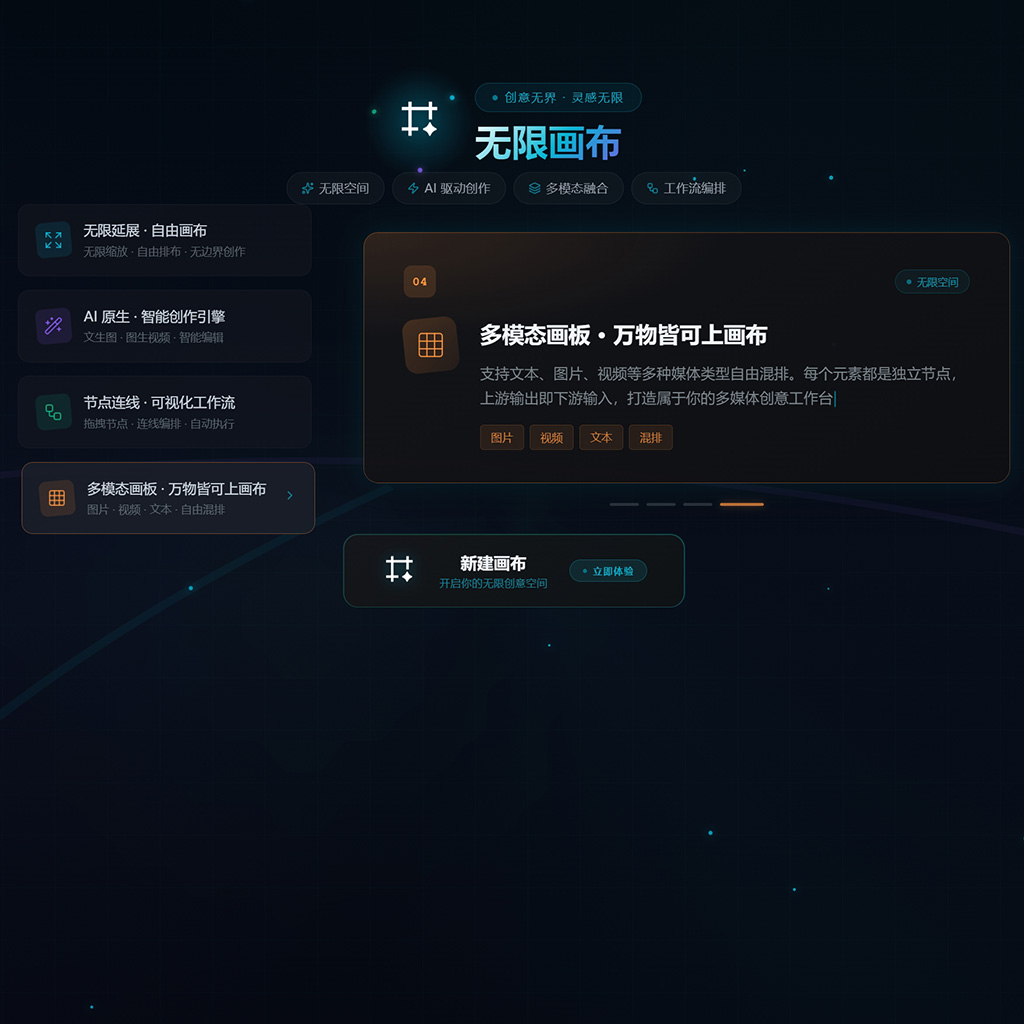 AI海报制作素材